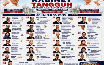 Kabinet Tangguh dan Wacana Duet KDM–Ahok