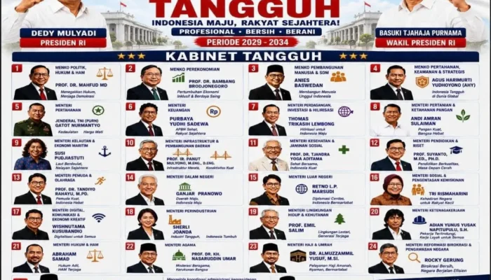 Kabinet Tangguh dan Wacana Duet KDM–Ahok