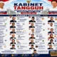 Kabinet Tangguh dan Wacana Duet KDM–Ahok