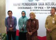 Rapat Kerja Nasional Pengembangan dan Penguatan UMKM di Bidang Kerajinan Nasional, di Jakarta, Senin (21/09/2026). Foto: Harian Warga/Istimewa.
